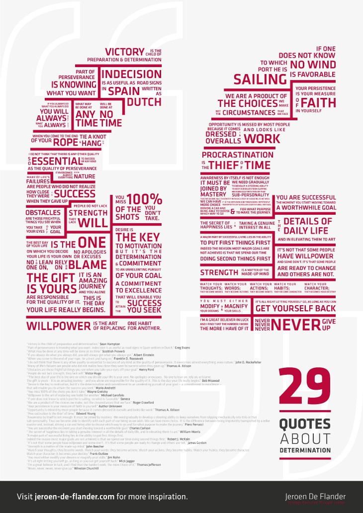Determination quotes - visual with 29 cool determination quotes