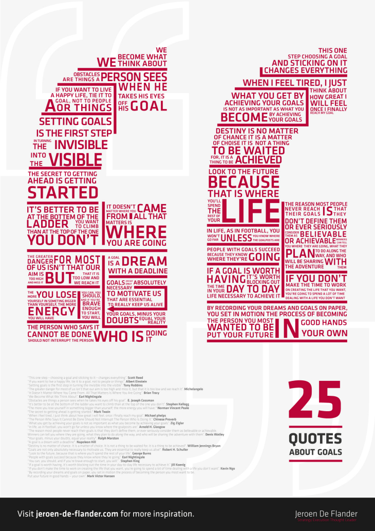 Quotes about Goals - 25 great quotes about goals and objectives, achieving goals, success and dreams - infographic by Jeroen De Flander