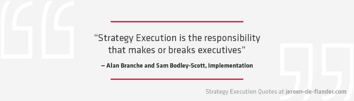 Strategy implementation process: each of the steps require a lot from executives.